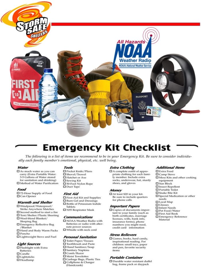 Recommended Emergency Kit Checklist